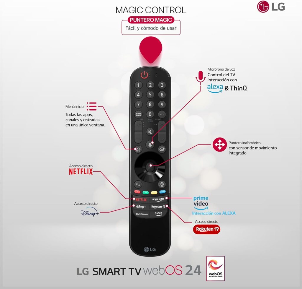 Magic Control LG OLED G4